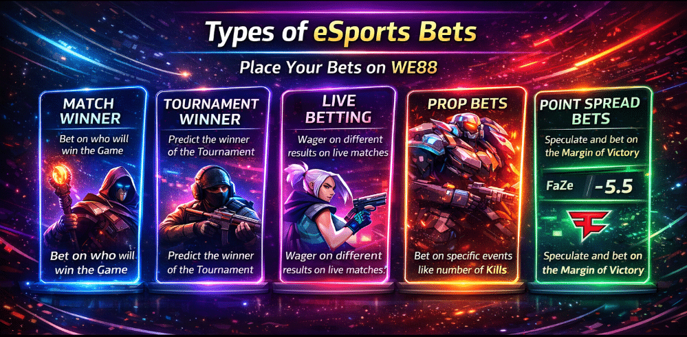 types of eports betting malaysia