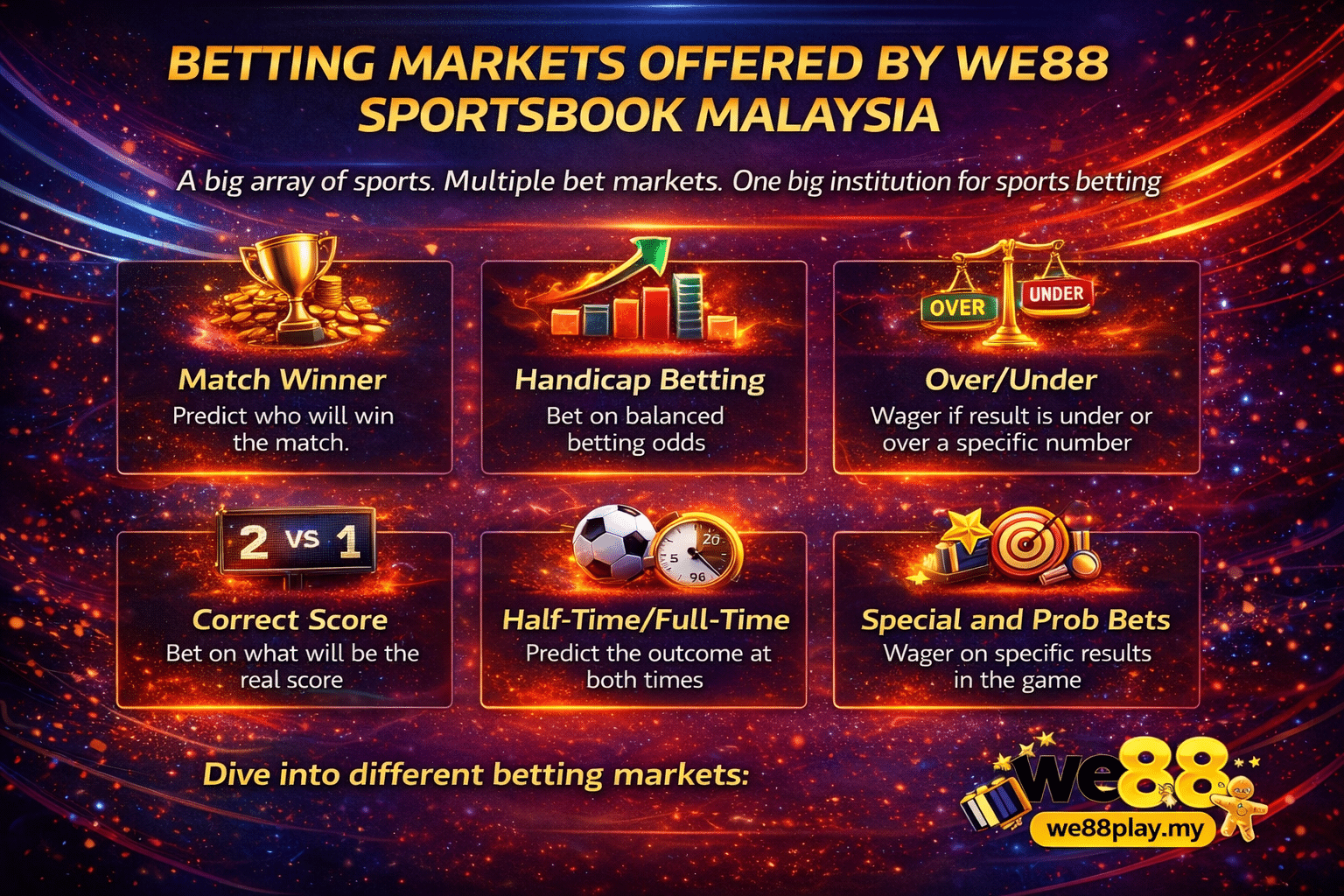 we88 sportsbook malaysia