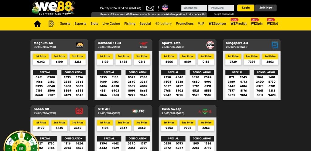4D lottery market to play at We88