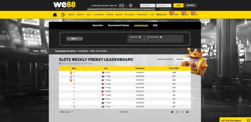 WESlot Leaderboard